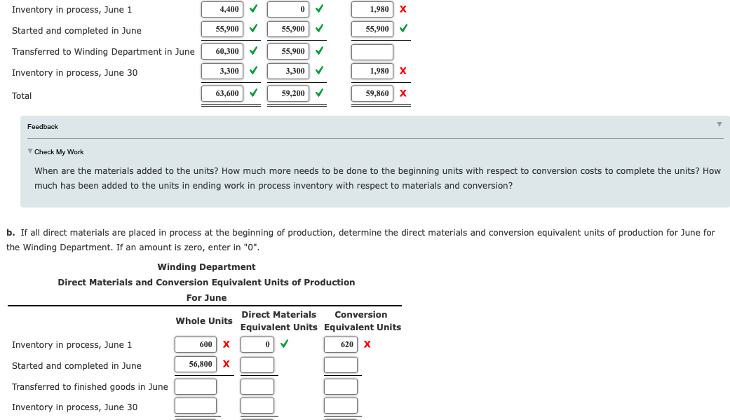 Solved Equivalent Units Of Production Data For The Two