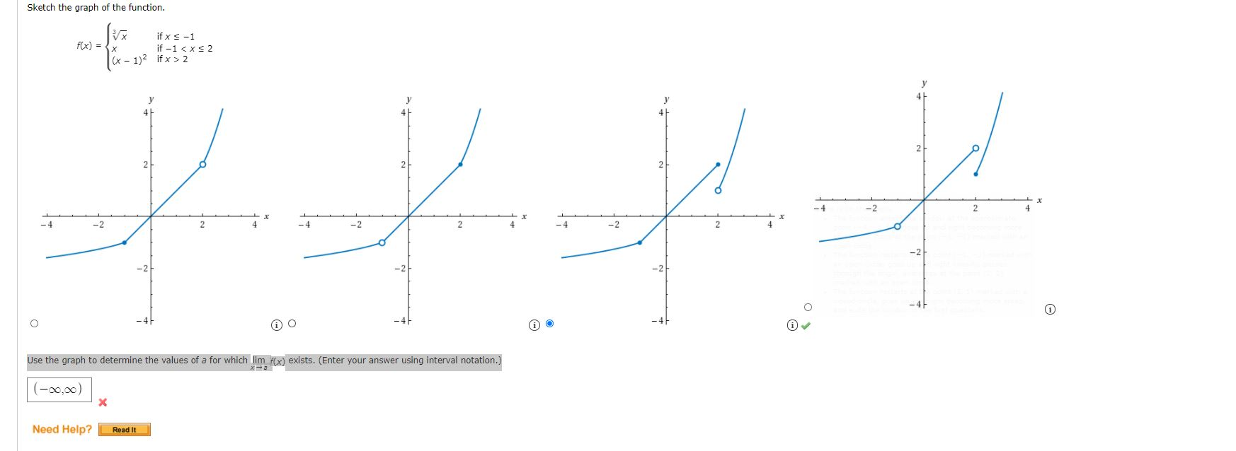 Solved Use The Graph To Determine The Values Of A For Which