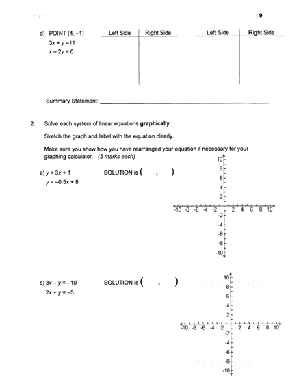 Solved Summary Statement: 2. Solve each system of linear | Chegg.com