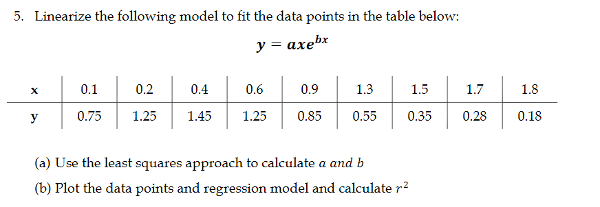 solved-5-linearize-the-following-model-to-fit-the-data-chegg