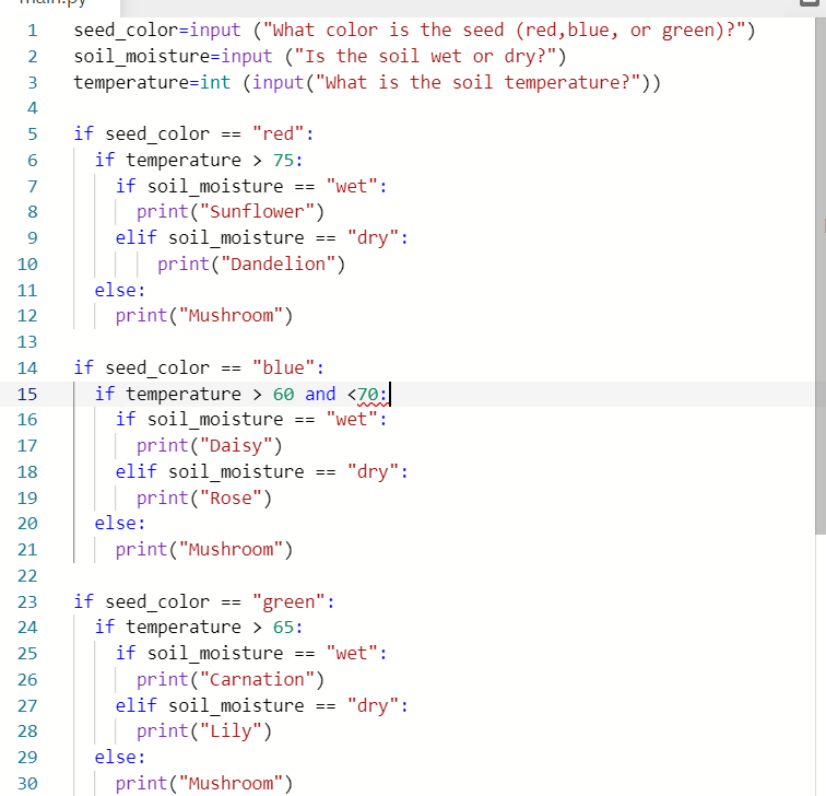 Solved Using Python How to say temperatures ranging from 60 | Chegg.com