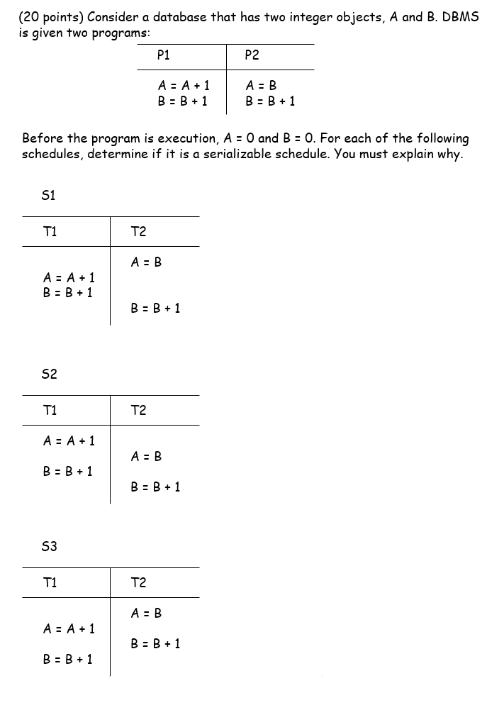 Solved (20 Points) Consider A Database That Has Two Integer | Chegg.com