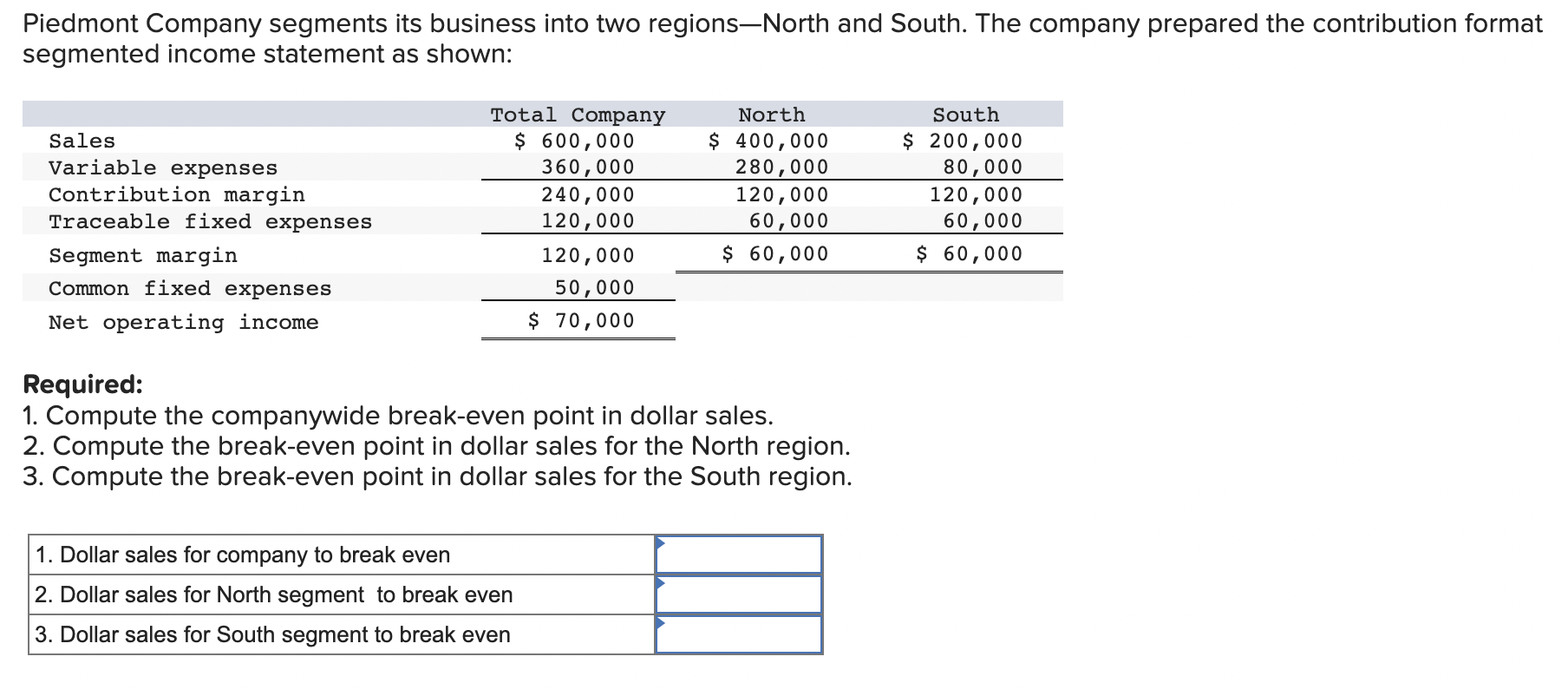 Solved Piedmont Company segments its business into two | Chegg.com