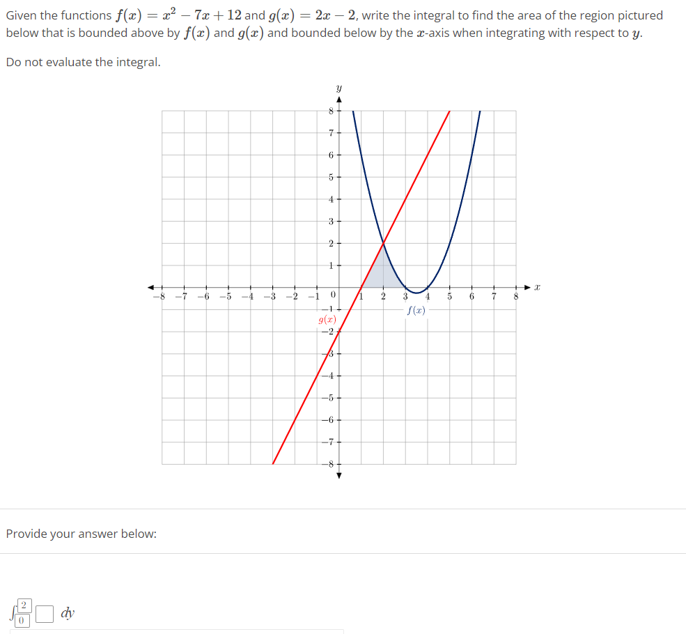 Solved Given the functions f(x)=x2−7x+12 and g(x)=2x−2, | Chegg.com