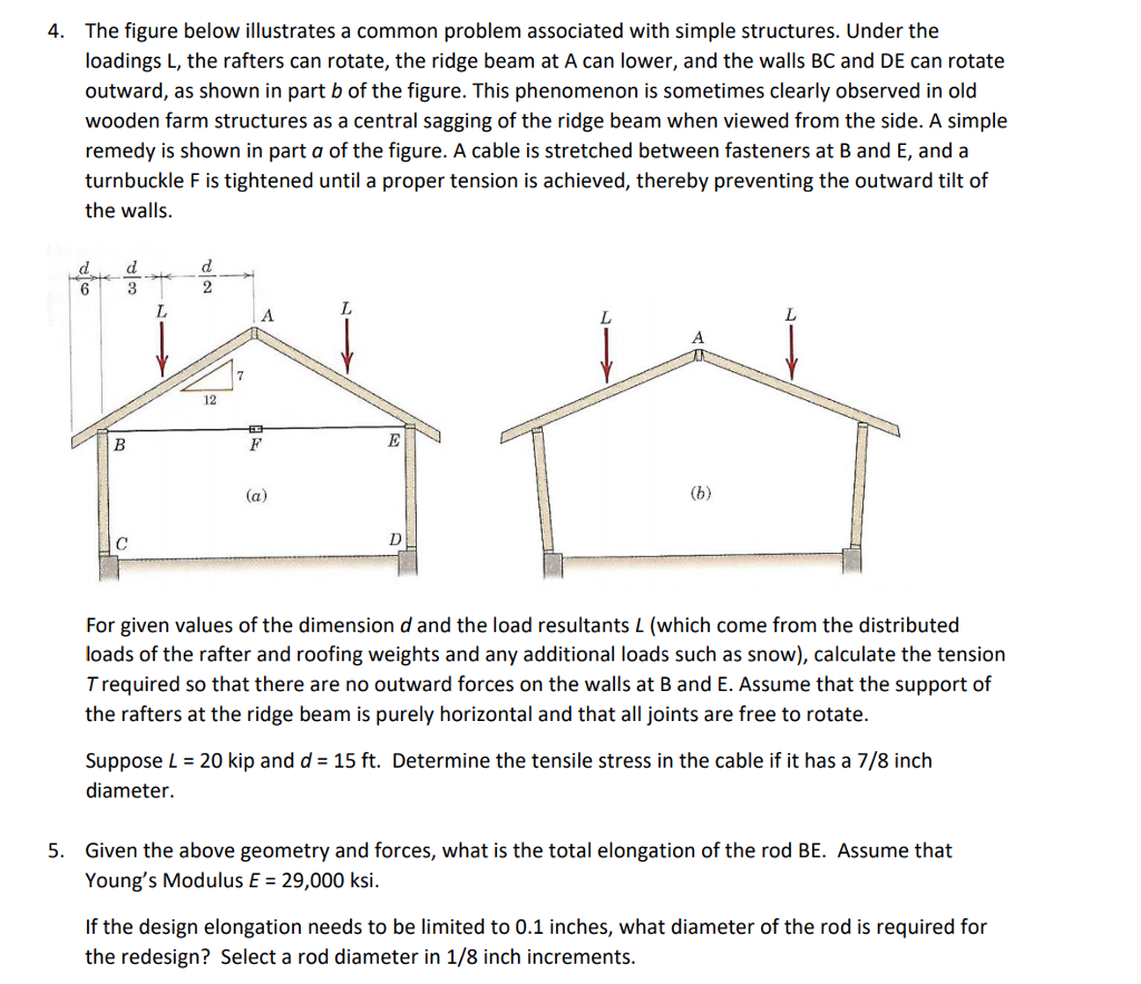 Solved The figure below illustrates a common problem | Chegg.com