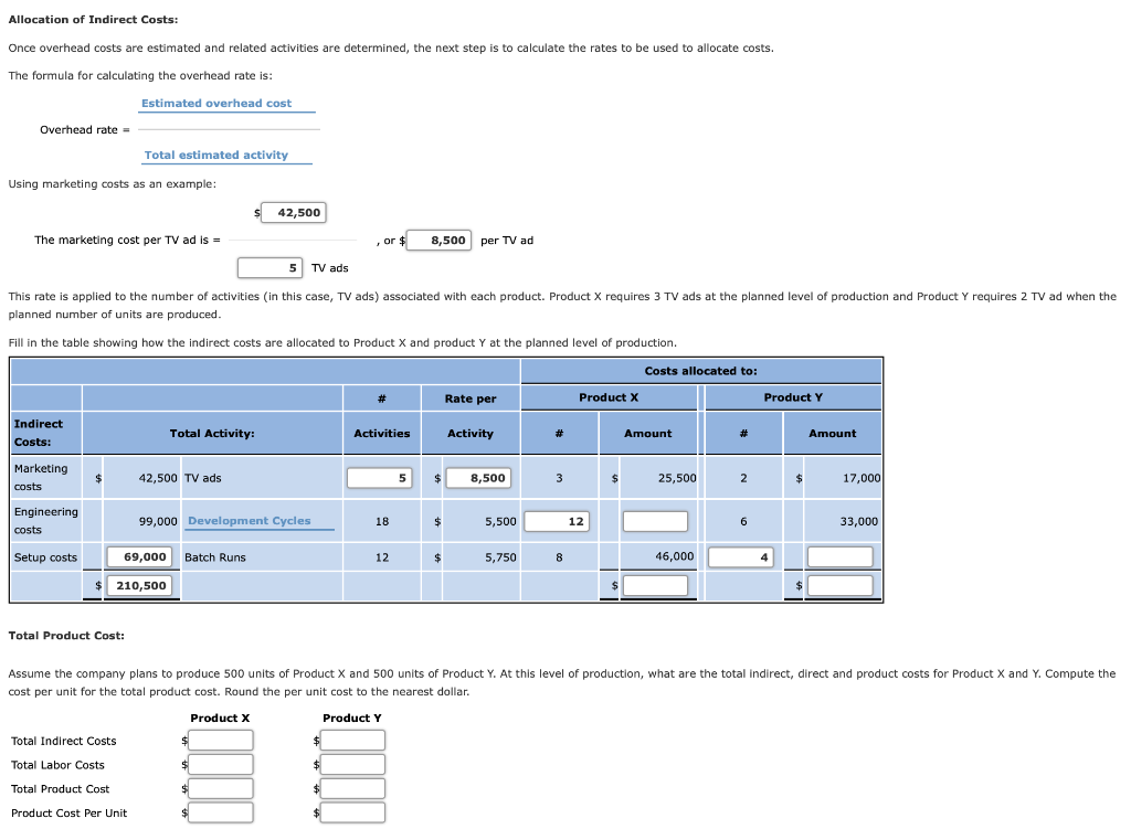 Solved Mastery ProbremH ACtIvitY -Based Costing (Basic | Chegg.com