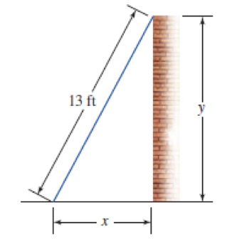 Solved A 13 Ft Long Ladder Is Leaning Against A Slippery | Chegg.com