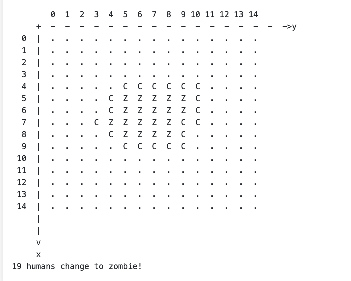 C++ SKELETON (DO NOT MODIFY) #include #include | Chegg.com