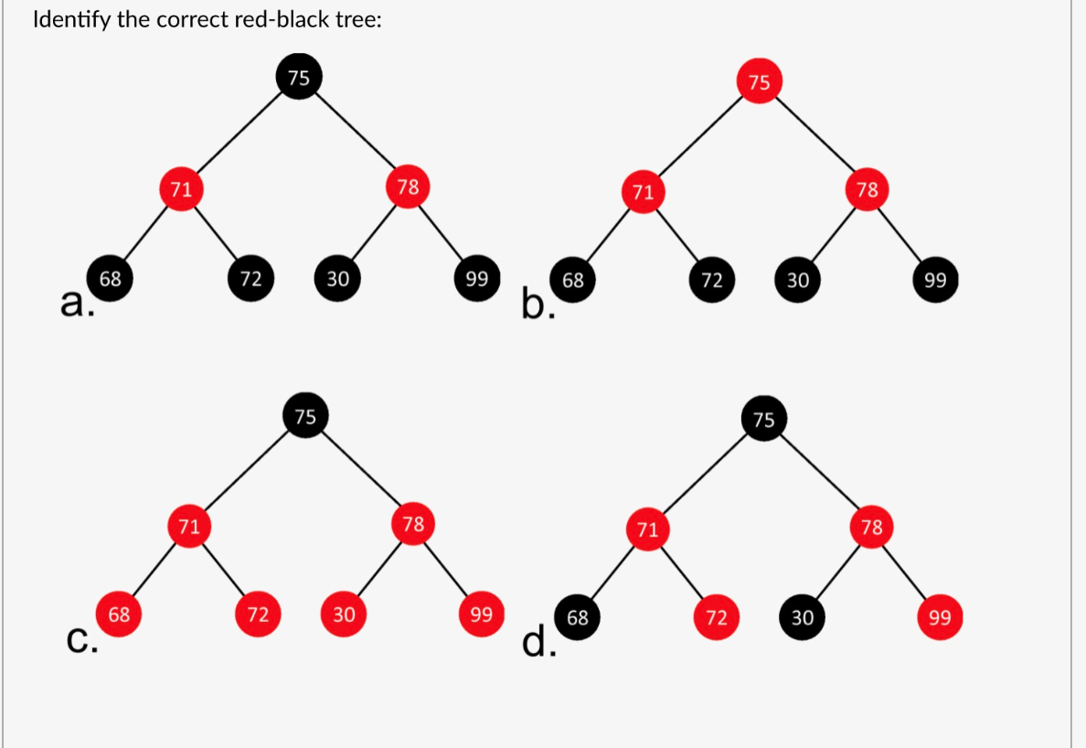 View 25 Red Black Tree Visualization Furtherartboxs   Php48mhz2