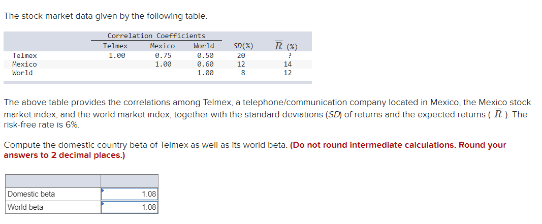 Solved The Stock Market Data Given By The Following Table R Chegg Com