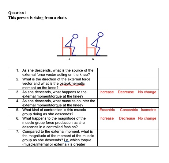 Solved Question 1 This person is rising from a chair. | Chegg.com