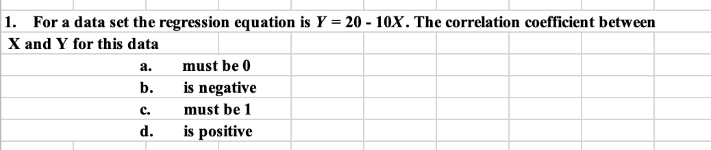 Solved 1. For a data set the regression equation is Y = 20 - | Chegg.com