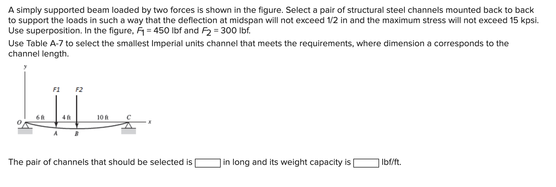 Solved A Simply Supported Beam Is Loaded By A Uniformly Chegg Com