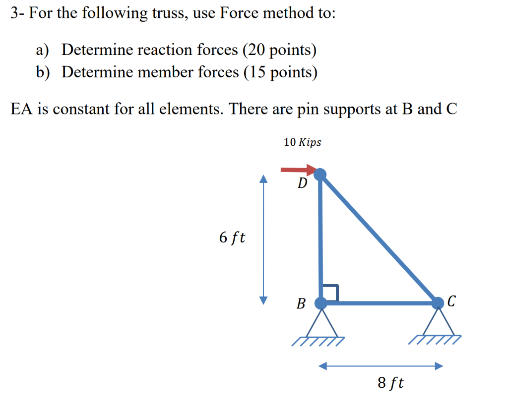 Solved 3- For the following truss, use Force method to: a) | Chegg.com