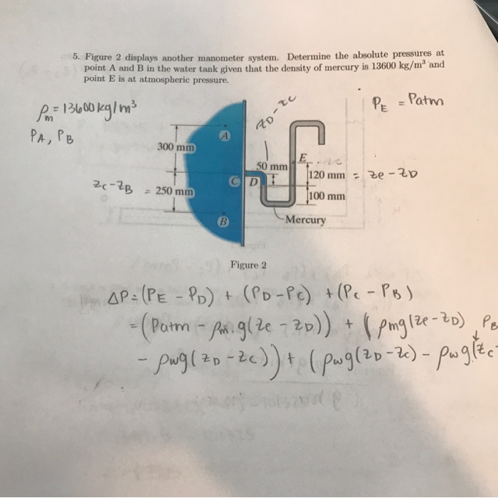 Solved 5. Figure 2 displays another manometer system. | Chegg.com