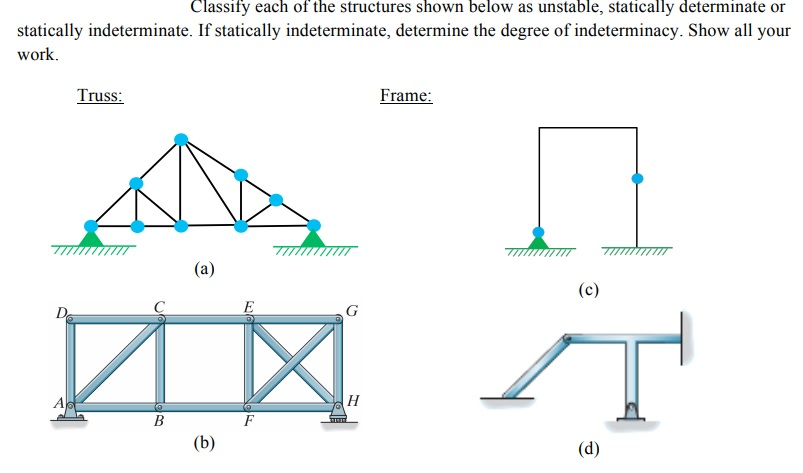 Solved Classify each of the structures shown below as | Chegg.com