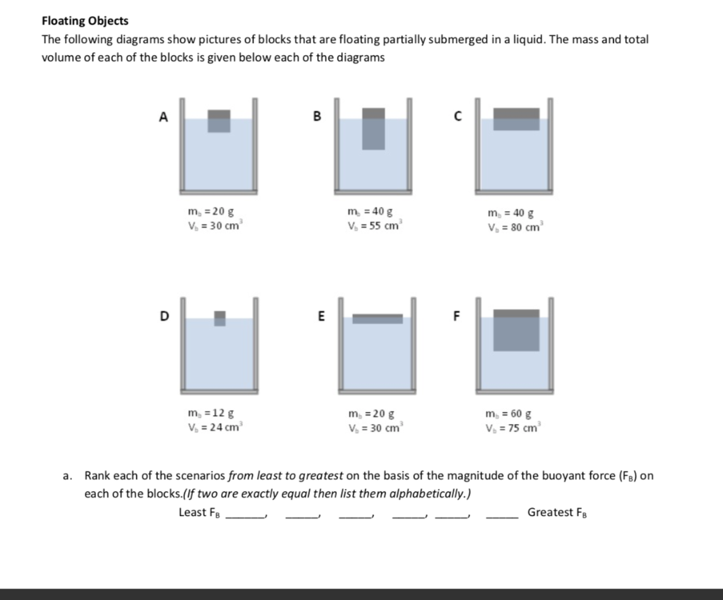 Solved b. In scenario F above, what is the volume of water