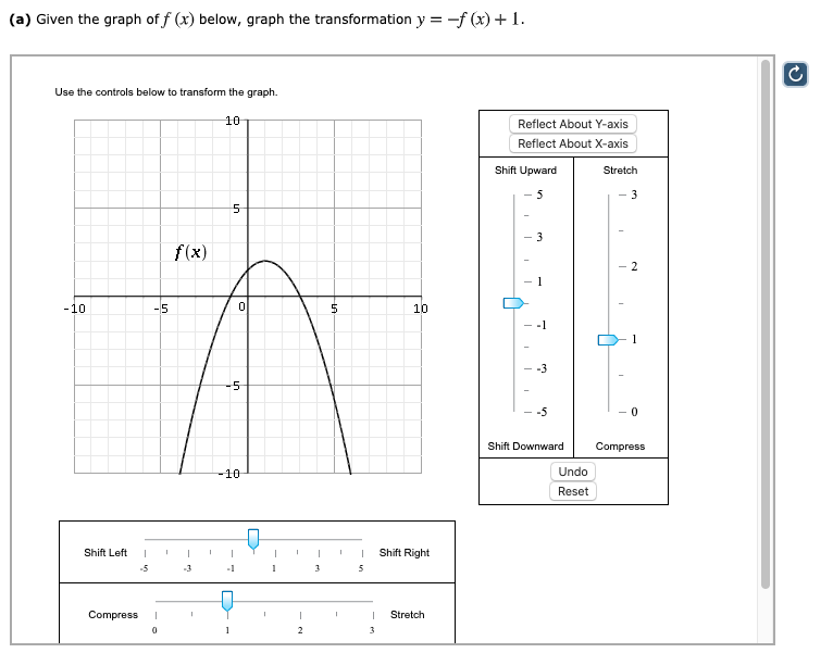 Solved A Given The Graph Of F X Below Graph The Chegg Com