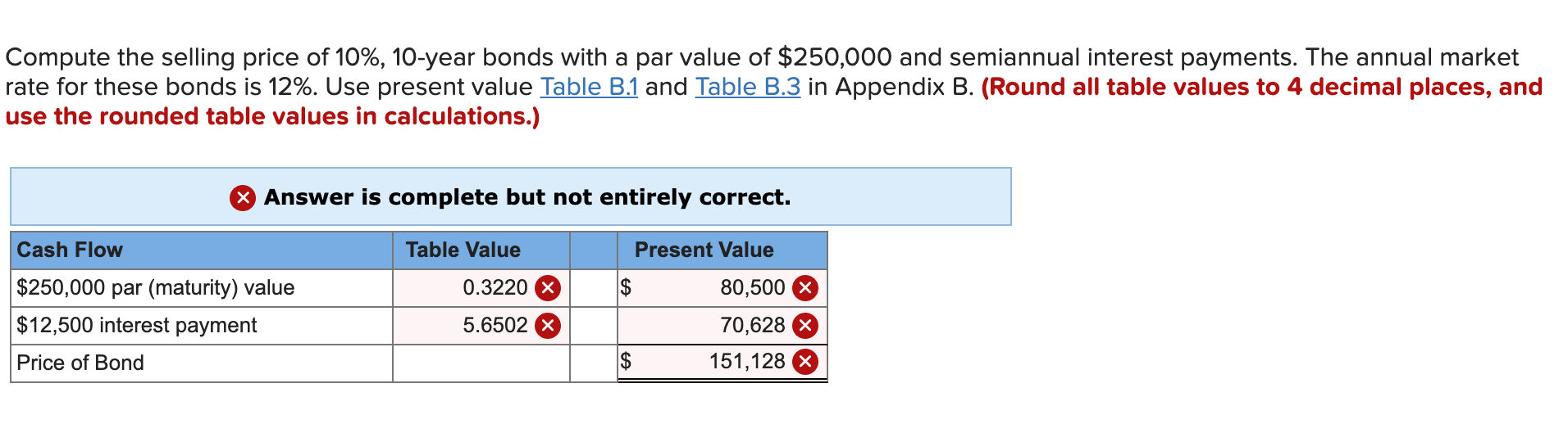 Solved Compute the selling price of 10, 10year bonds with