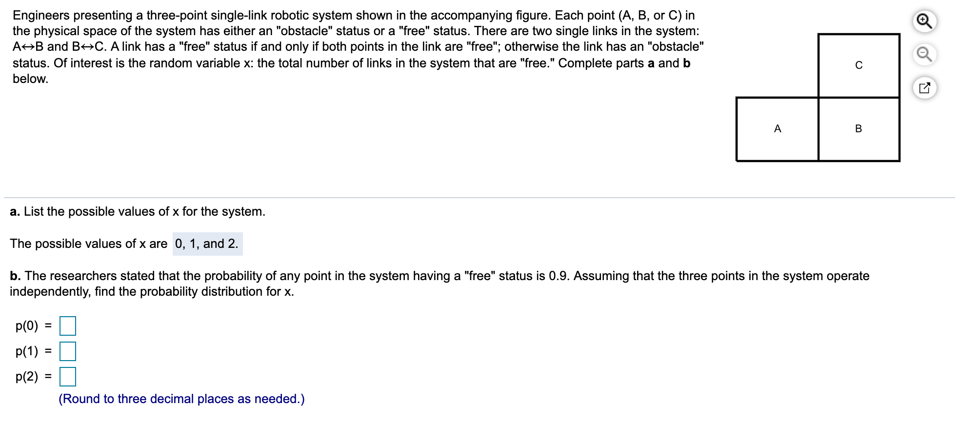 Solved Engineers presenting a three-point single-link | Chegg.com