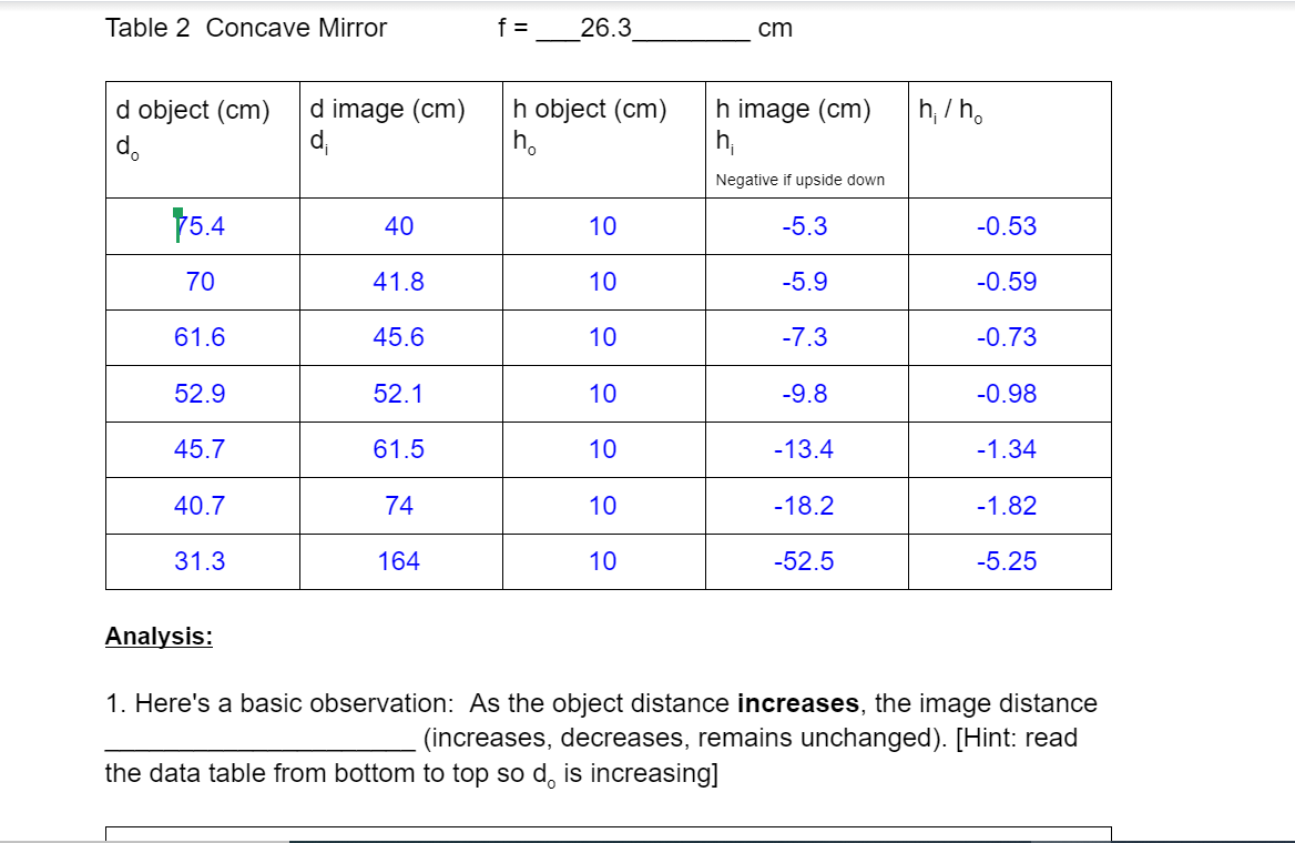 Solved Data Table 1 Concave Mirror f= 20 cm d object (cm) h