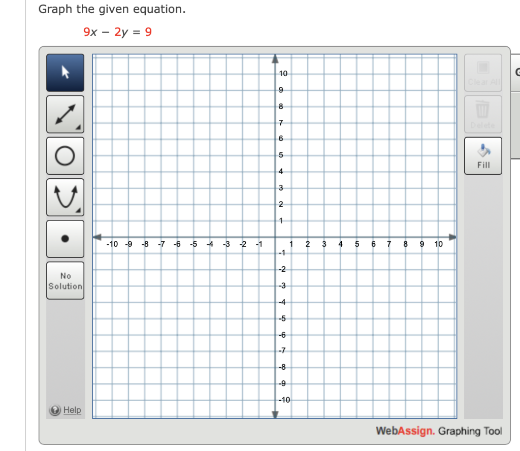 Solved Graph the given equation. 9x – 2y = 9 10 с 9 8 7 6 5 | Chegg.com