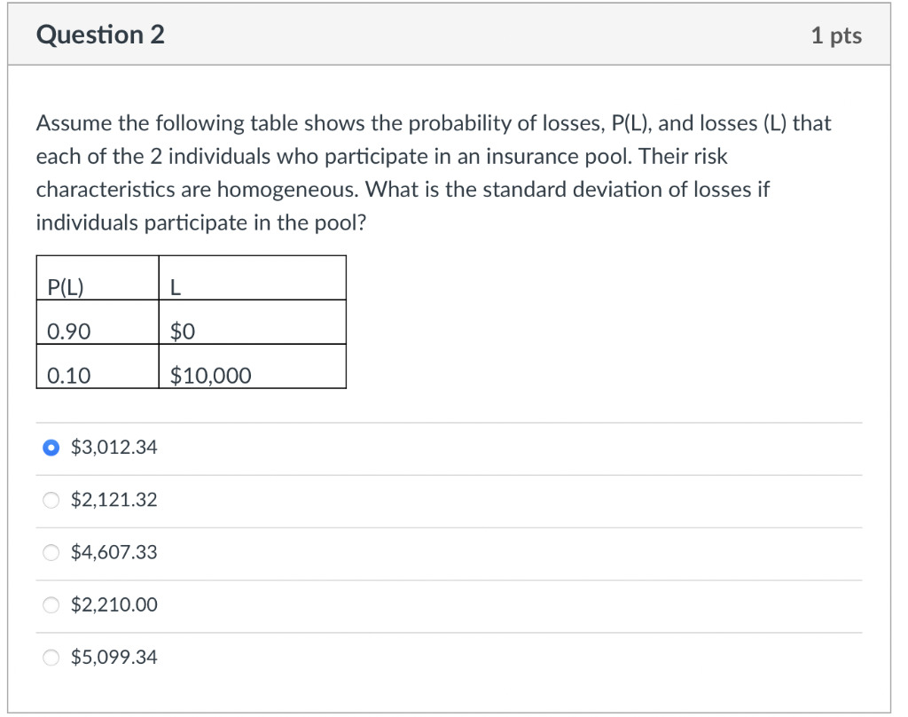 Solved Question 3 1 pts Assume the following table shows the | Chegg.com