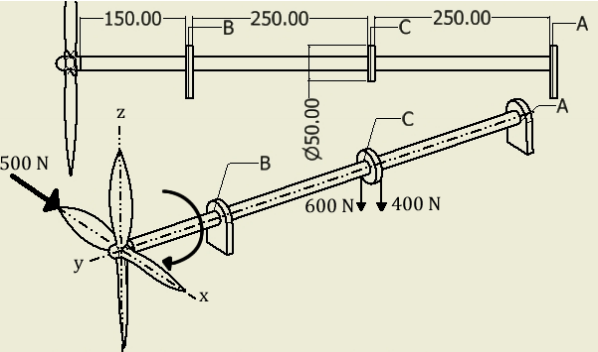 -150.00 -250.00 -250.00 -B A z 050.00 500 N -В 600 n. 400 N Х