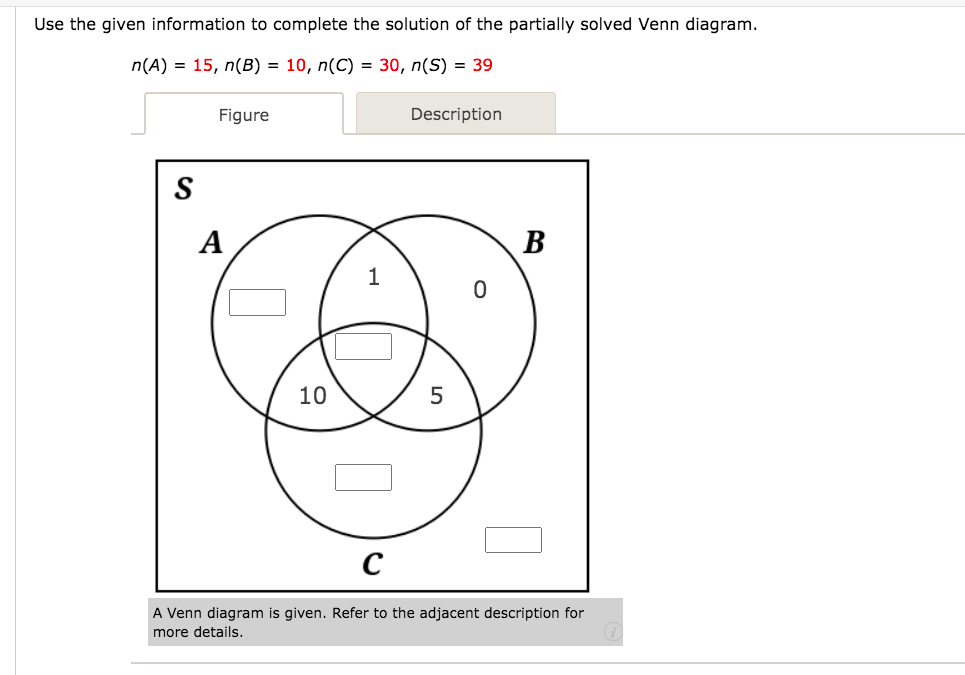Solved Use the given information to complete the solution of | Chegg.com