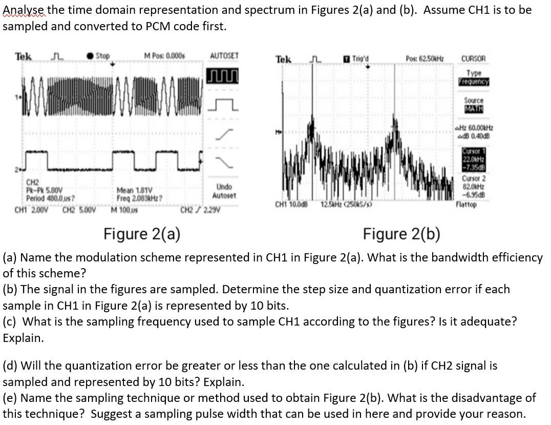 Analyse the time domain representation and spectrum | Chegg.com