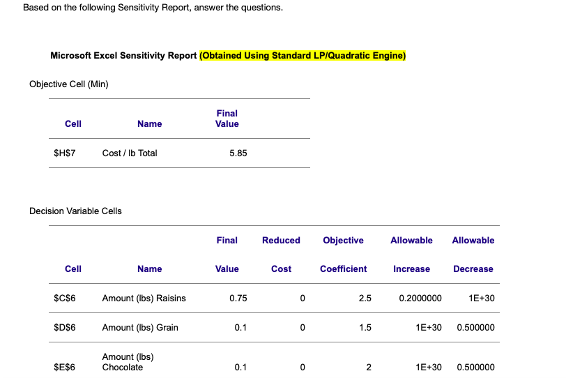 Solved Based on the following Sensitivity Report, answer the | Chegg.com