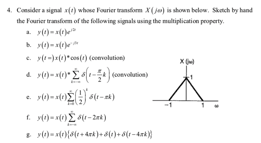 Solved 4. Consider a signal x(t) whose Fourier transform | Chegg.com
