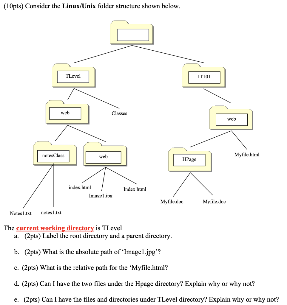 in-your-homework2-directory-create-the-chegg