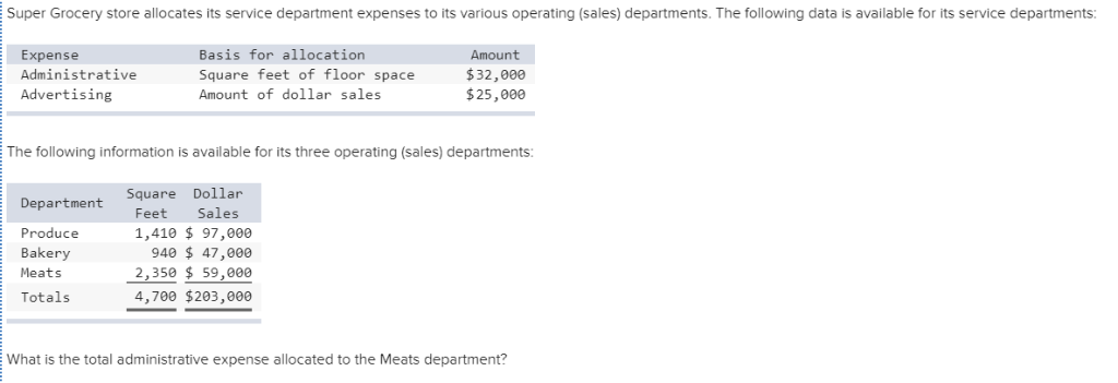 Solved Super Grocery store allocates its service department | Chegg.com