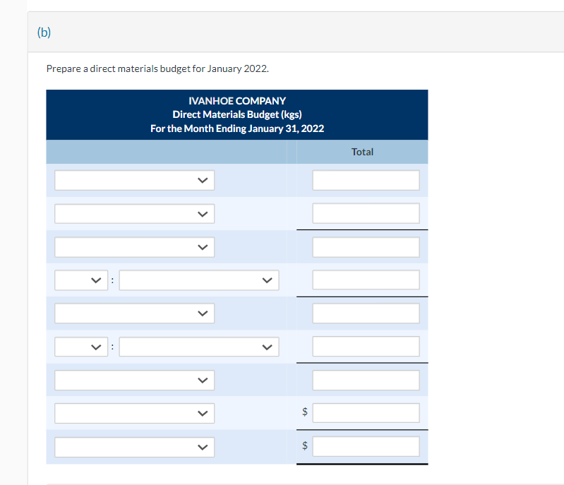 Solved Ivanhoe Company's sales budget projects unit sales of