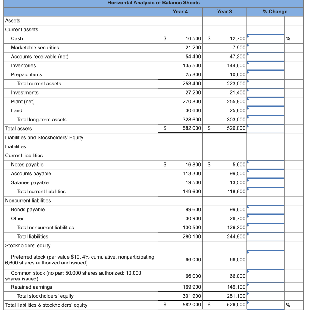 Solved Prepare a horizontal analysis of both the balance | Chegg.com