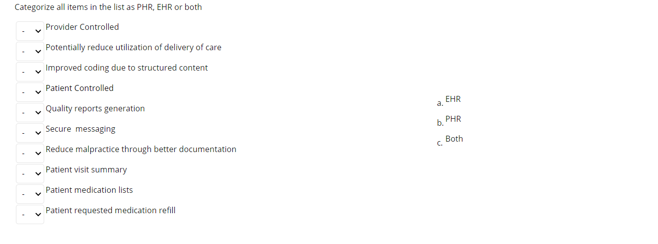 Categorize all items in the list as PHR, EHR or both Provider Controlled Potentially reduce utilization of delivery of care I