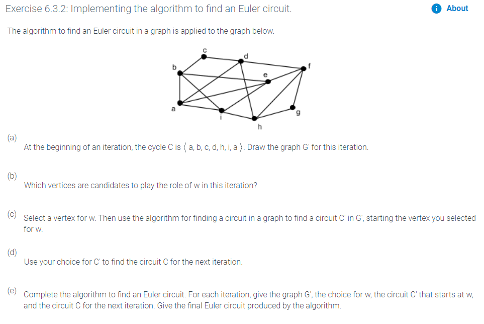 Solved Exercise 6.3.2: Implementing the algorithm to find an | Chegg.com