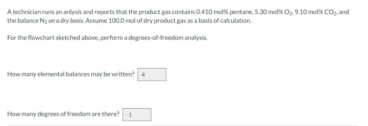 A technician runs an anlysis and reports that the product gas contains \( 0.410 \mathrm{~mol} \% \) pentane, \( 5.30 \mathrm{