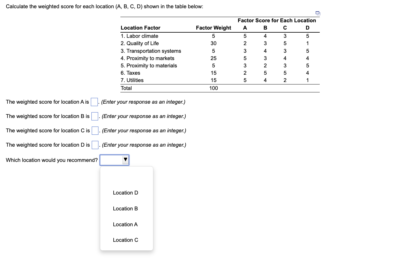 Solved Calculate the weighted score for each location (A, B, | Chegg.com