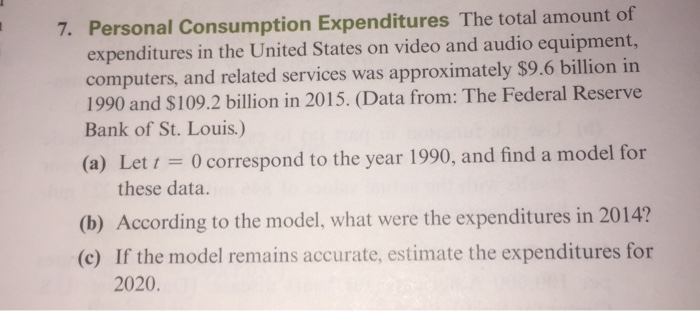 Solved 7. Personal Consumption Expenditures The Total Amount | Chegg.com