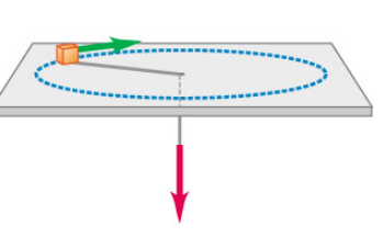 Solved A small block on a frictionless horizontal surface | Chegg.com