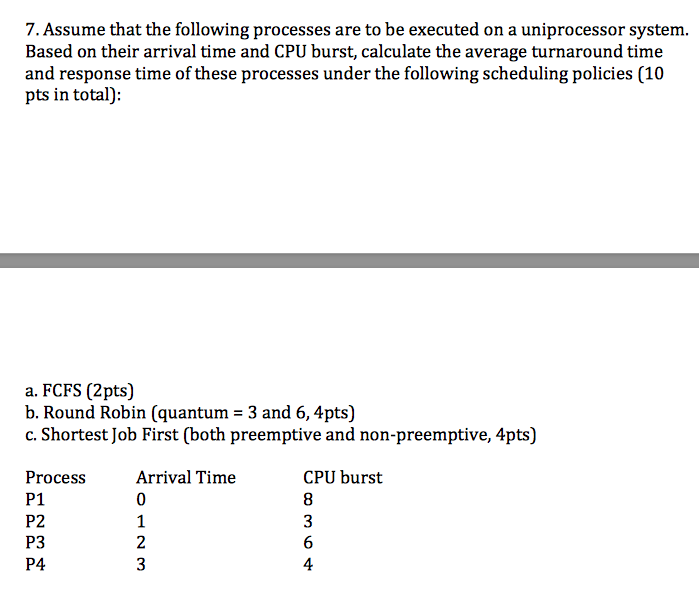 Solved 7 Assume That The Following Processes Are To Be 2279