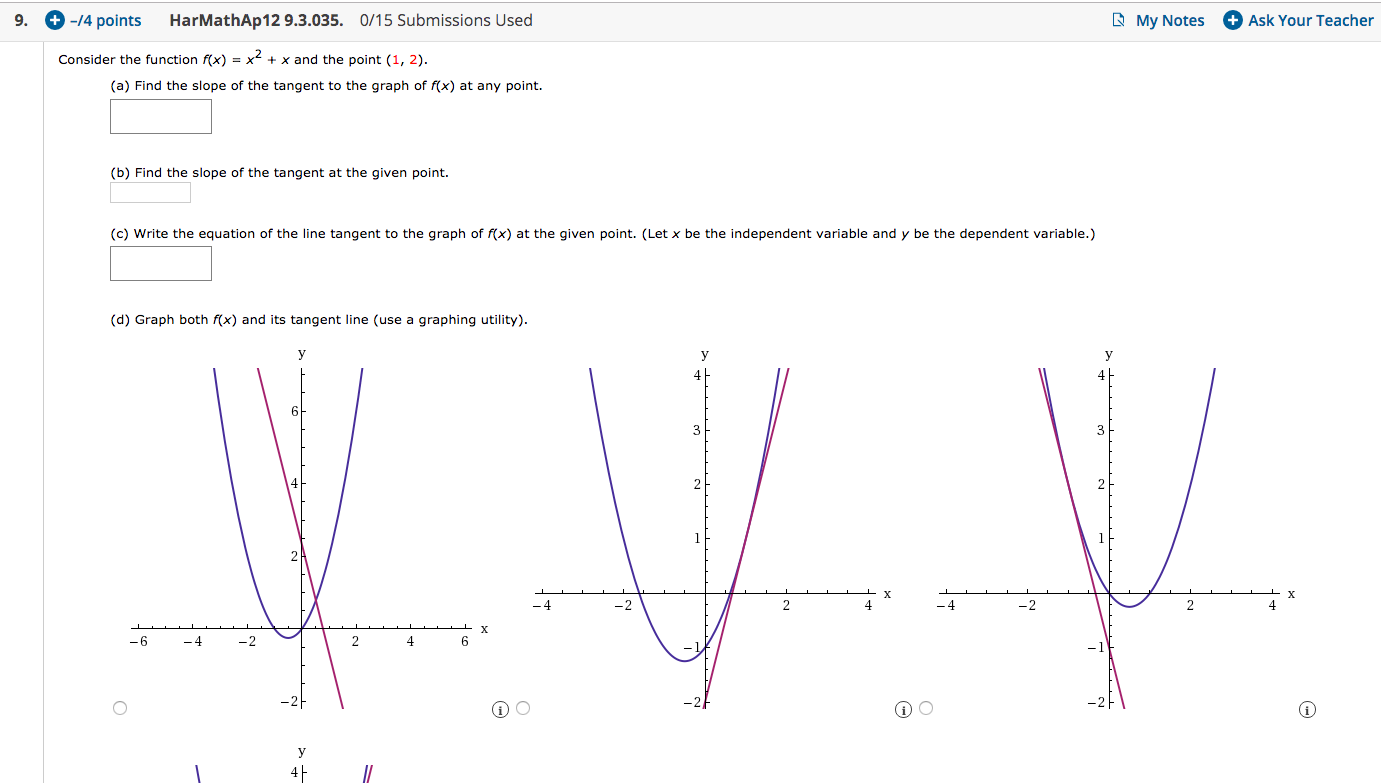 Solved The Tangent Line To The Graph Of F X At X 0 Is Chegg Com