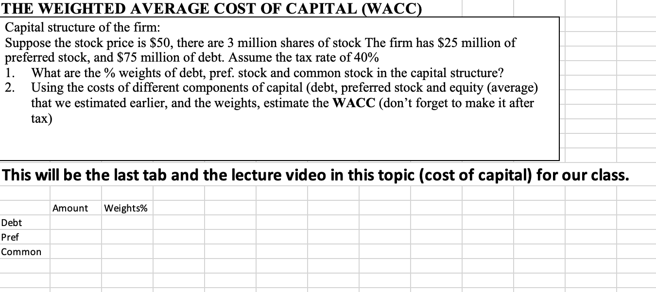 Weighted Average Cost of Capital - Video & Lesson Transcript