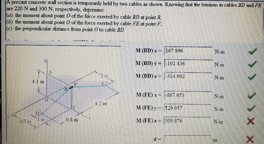 Solved A Precast Concrete Wall Section Is Temporarily Held Chegg Com