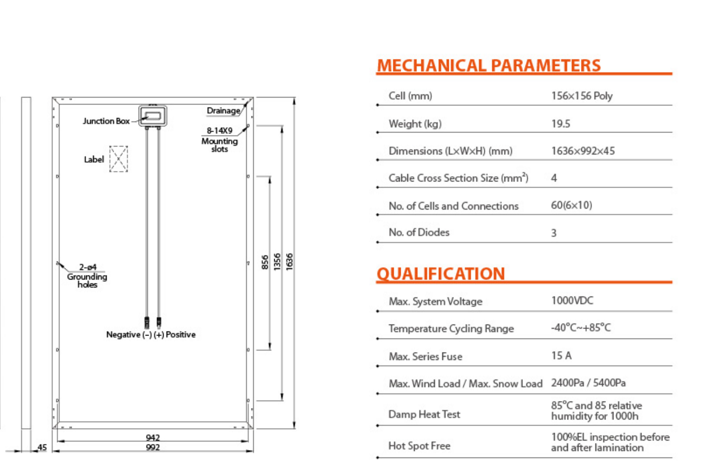 solved-what-is-the-maximum-number-of-solar-panels-that-you-chegg