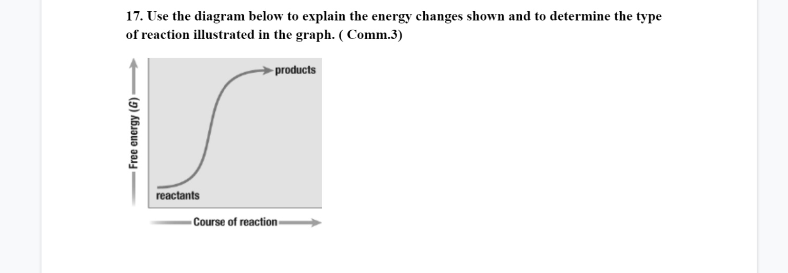Solved 17. Use the diagram below to explain the energy | Chegg.com