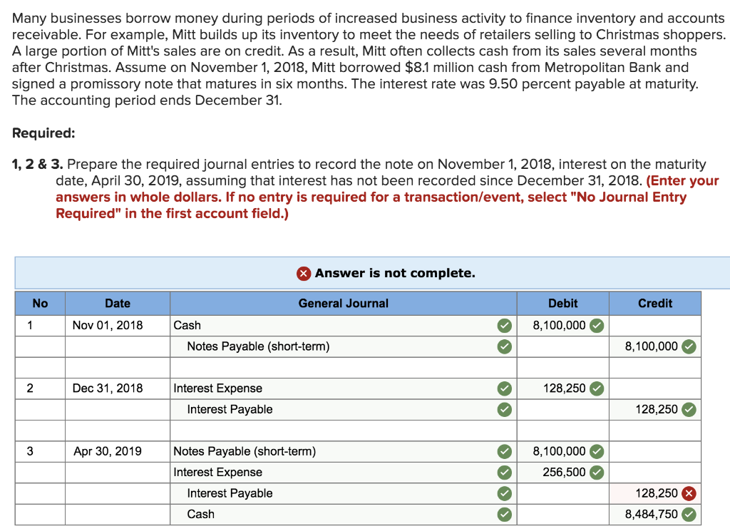 Solved Many businesses borrow money during periods of