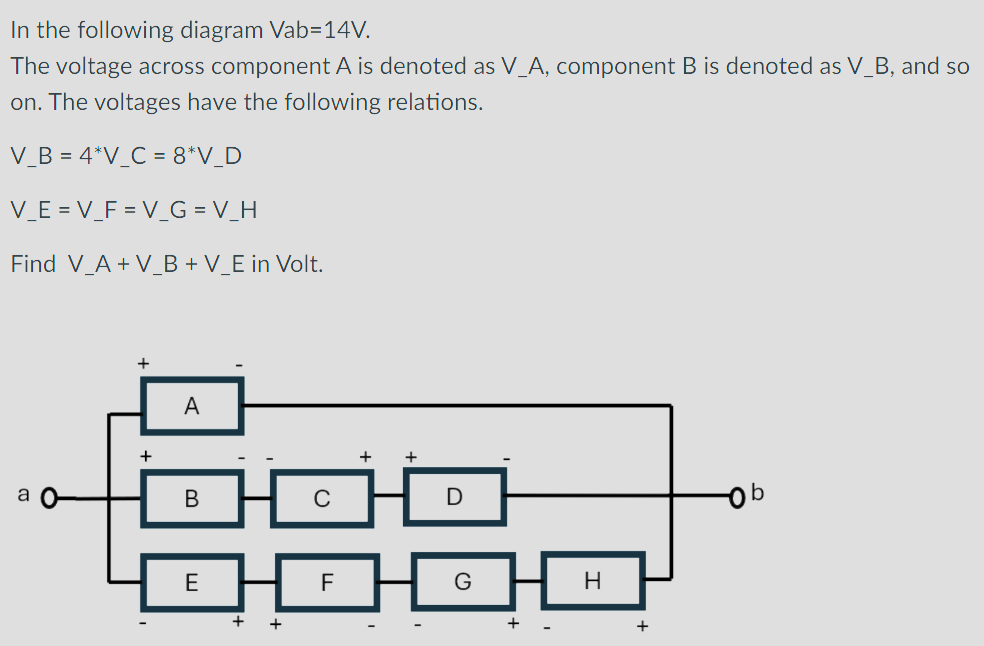 Solved In The Following Diagram Vab=14V.The Voltage Across | Chegg.com